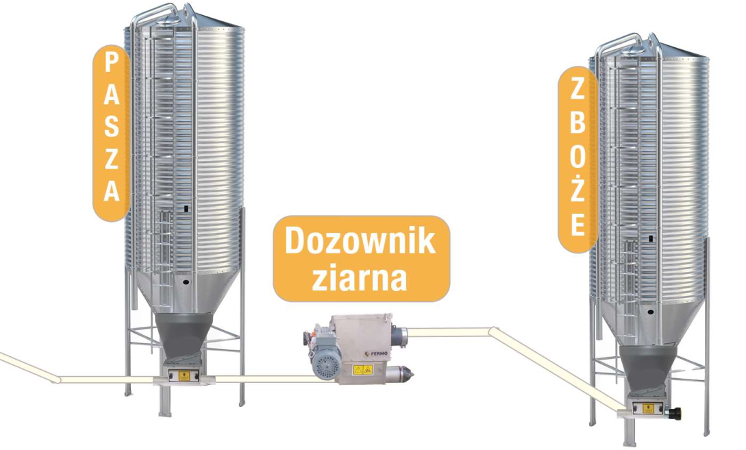 dozownik ziarna schemat
