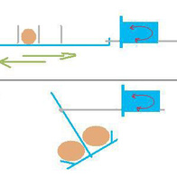 Profesjonalny silnik skokowy 40/120 do obracania jaj w inkubatorach