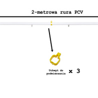 Linia do pojenia przepiórek i drobiu ozdobnego HOBBY-DRINK 6, 2mb