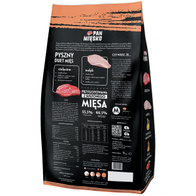 Sucha karma dla psa Pan Mięsko cielęcina z indykiem M 9 kg dorosłe psy