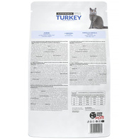 Sucha karma dla kota John Dog for Cats indyk z krylem 400 g dorosłe koty